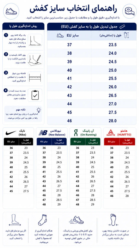 کفش راحتی نایک ایر زوم پگاسوس 36 سرمه